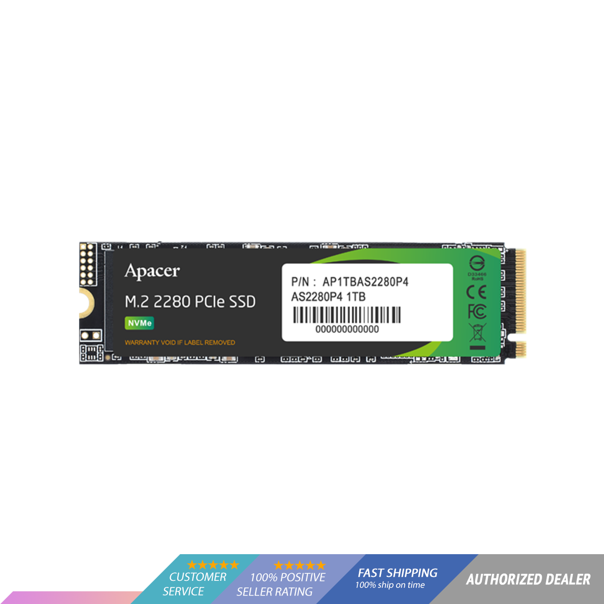 Image Alt Text
